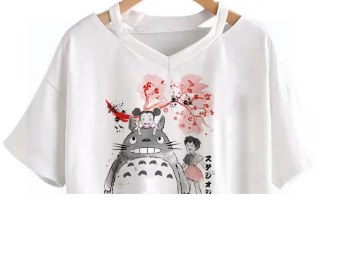 Tik Tok商品优化指南插图3